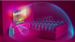 Dolby Atmos. Sonido cinematográfico envolvente en casa