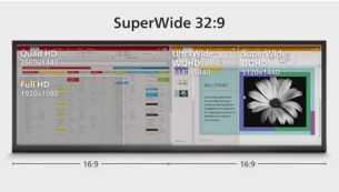 Pantalla 32:9 SuperWide diseñada para sustituir las configuraciones multipantalla